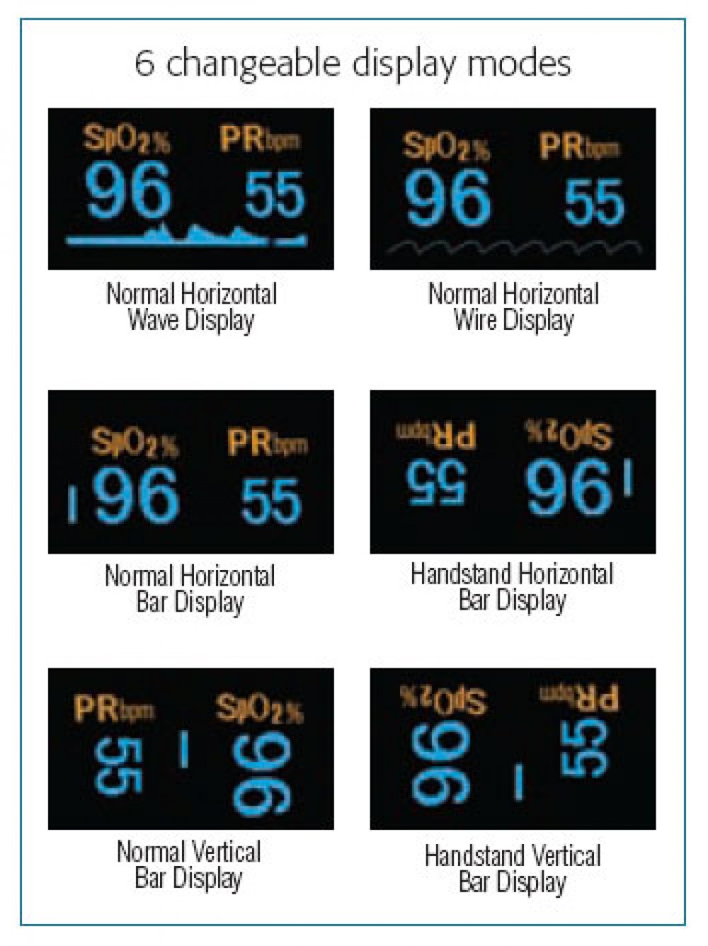 Adimals® 2150 Fingertip Pulse Oximeter