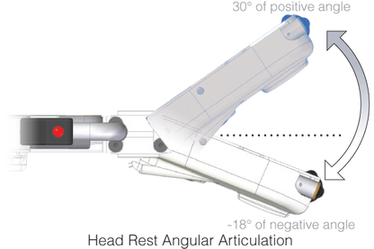 7500-NE Eye Stretcher, Narrow