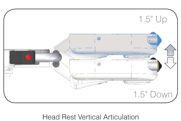 7500-NE Eye Stretcher, Narrow