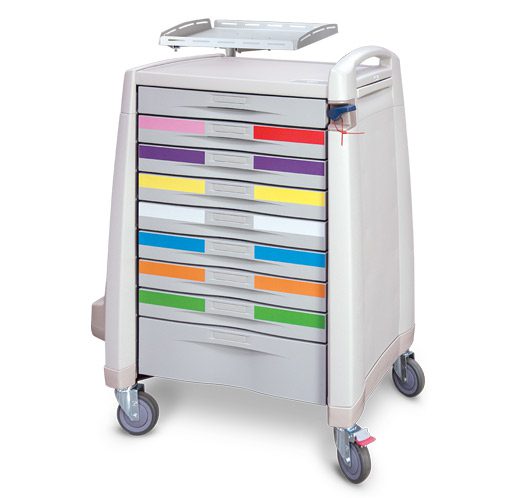 Avalo Pediatric Crash Cart