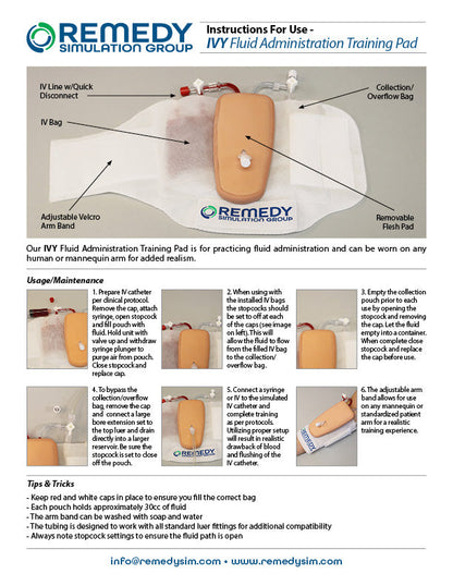 IVY - IV Administration Trainer