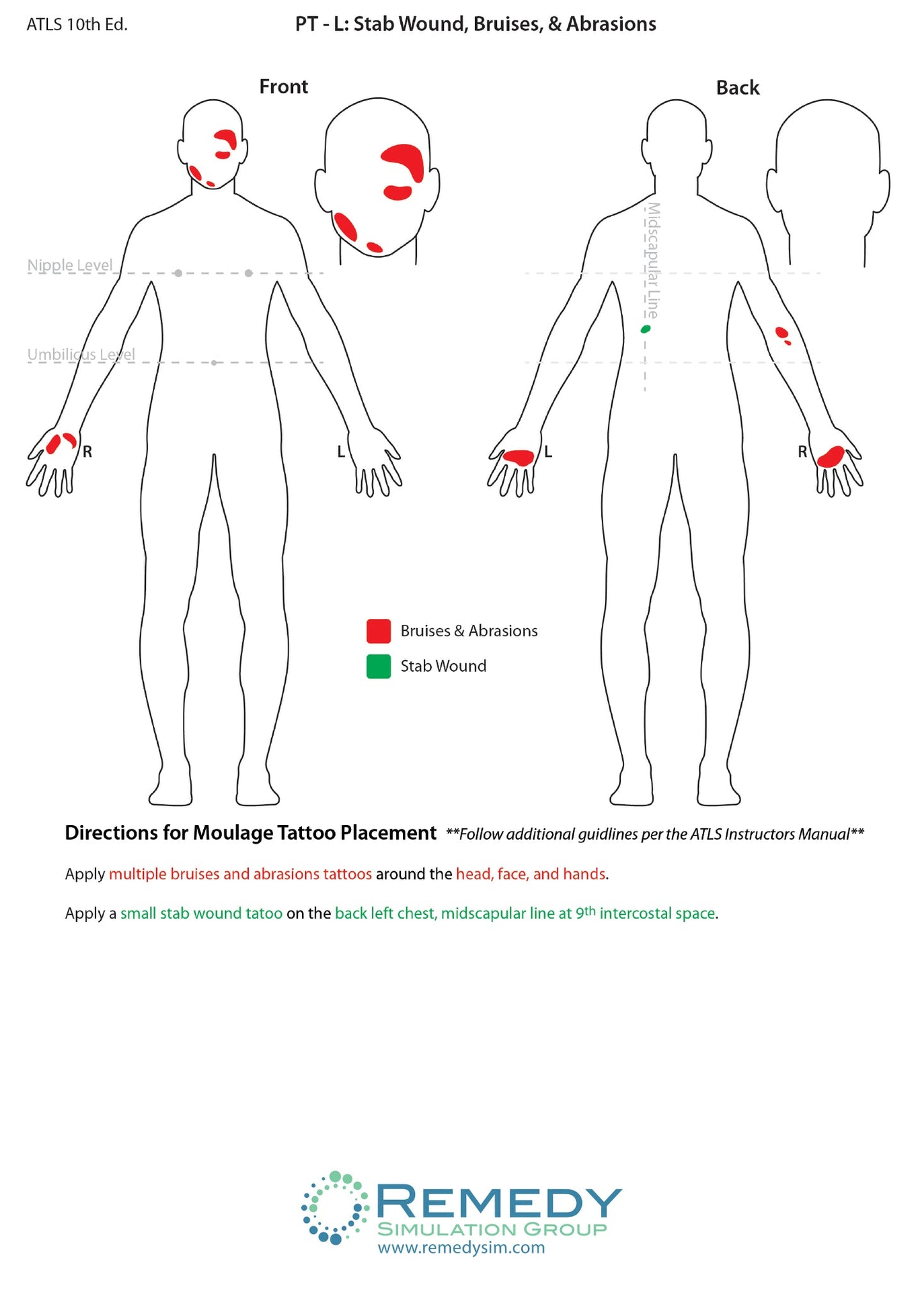 Moulage Tattoo Patient L Scenario