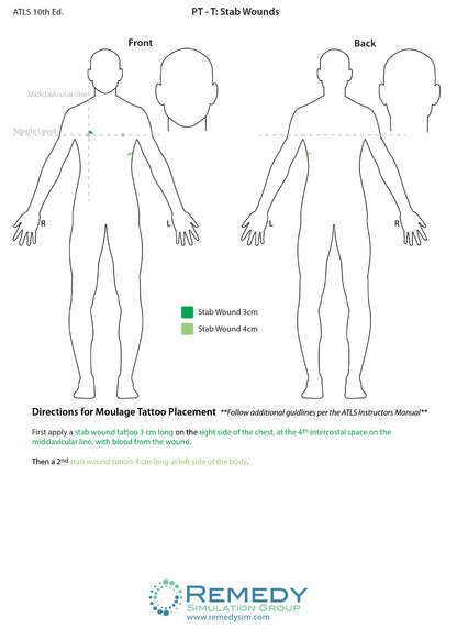 Moulage Tattoo Patient T Scenario