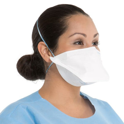 N95 Particulate Filter Respirator and Surgical Mask