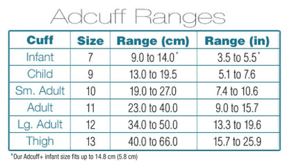 Multikuf™ Pediatric Pediatric Multicuff Kit