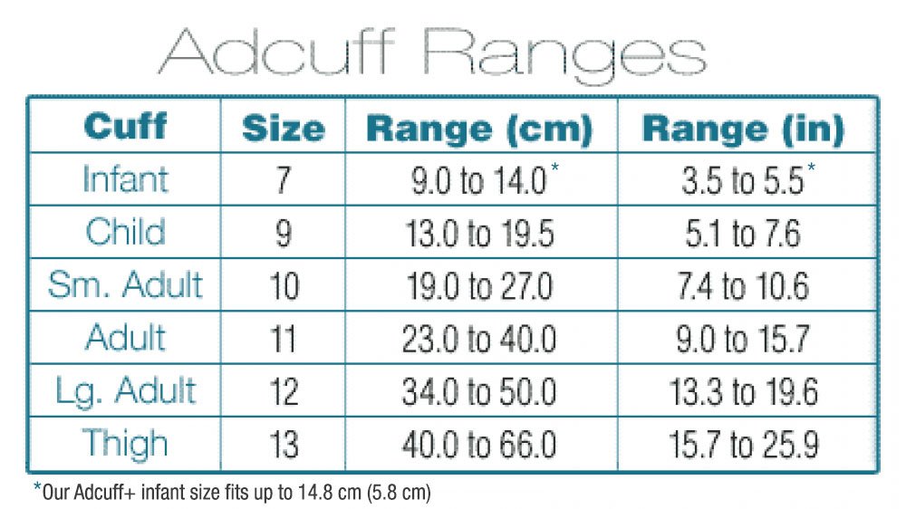 System 5™ Portable 5 Cuff Sphyg